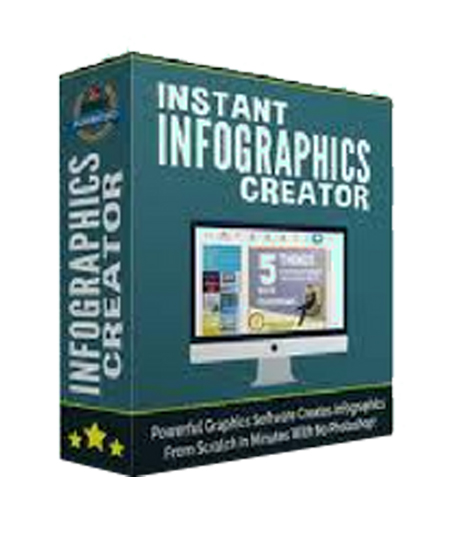 Instant Infographics Creator